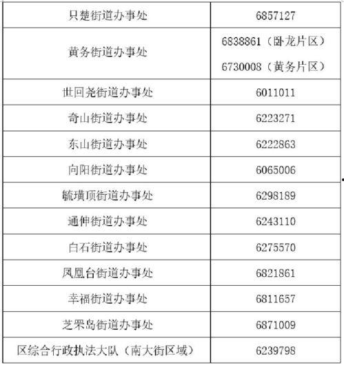 烟台芝罘区新闻爆料热线,最新动态一网打尽 第2张 烟台芝罘区新闻爆料热线,最新动态一网打尽 第2张